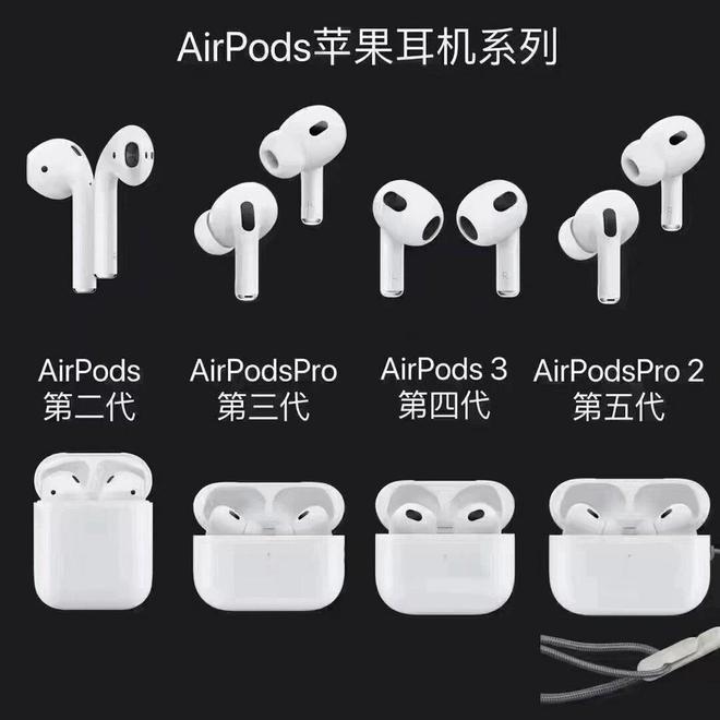 眼买这几个品牌的好用不踩雷！k8凯发网站蓝牙耳机推荐闭(图5)